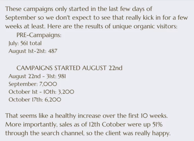A report for this online medical store shows unique visitors by date: July 561; Aug 1-21: 487; Aug 22-31: 981; Sept: 7,000; Oct 1-10: 3,200. Medical Ecomm sales up 51% as of Oct 12th.