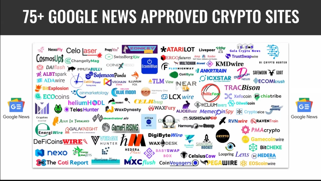 A collage of over 75 colorful logos for various crypto news websites, highlighting DeFi and decentralized finance, with the title 75+ Google News Approved Crypto Sites at the top on a grey banner.