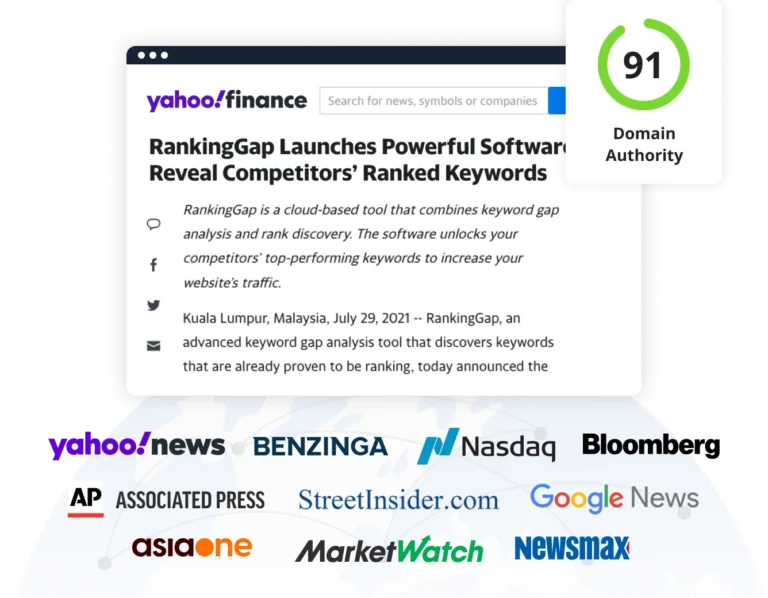 A web article by Yahoo Finance announces RankingGap’s keyword analysis software, highlighting its role in boosting content distribution. The image features a green “91 Domain Authority” badge and logos of Nasdaq, Google News, and Bloomberg.